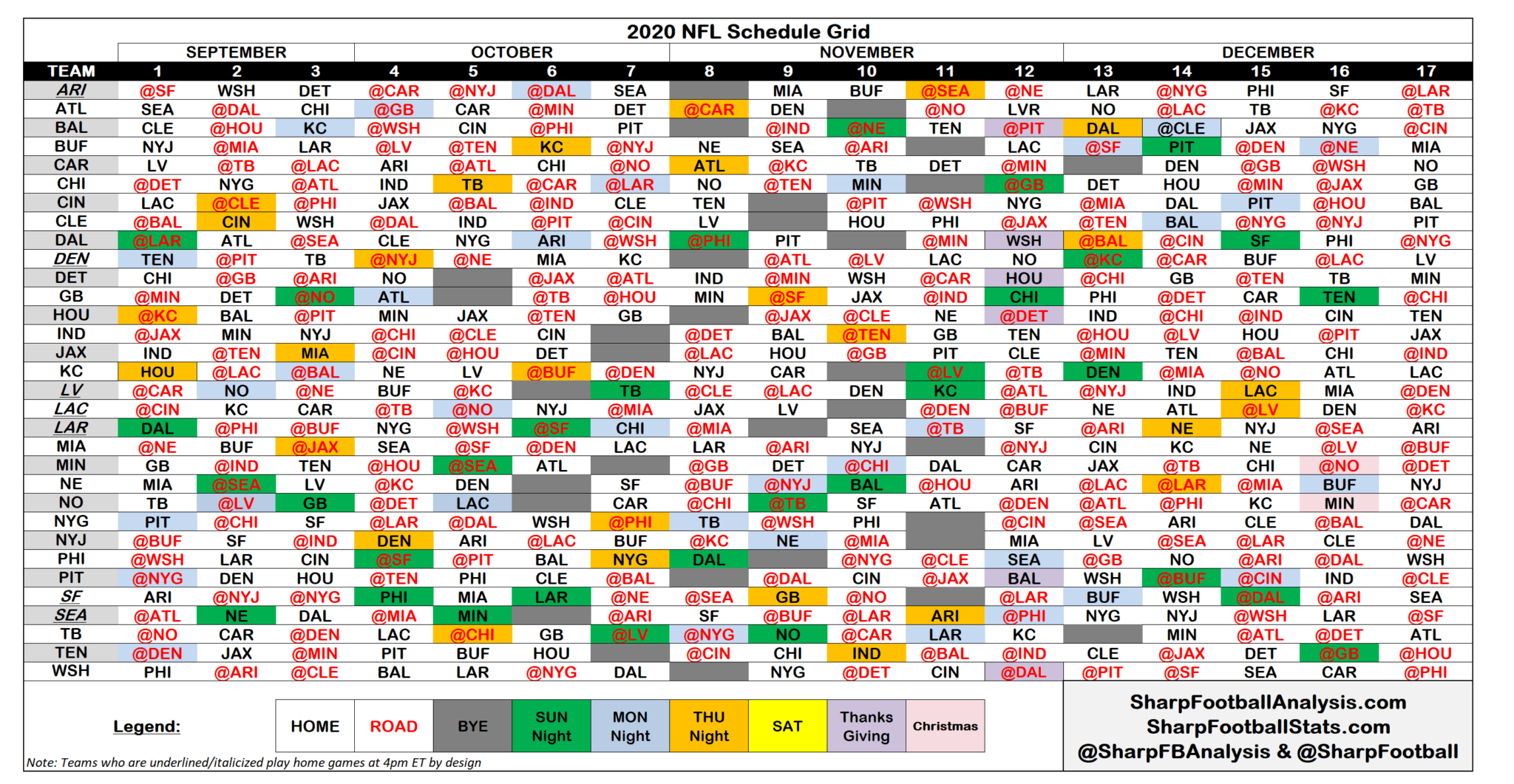 1 Page Printable Nfl Schedule Calendar Template | Printable Schedule