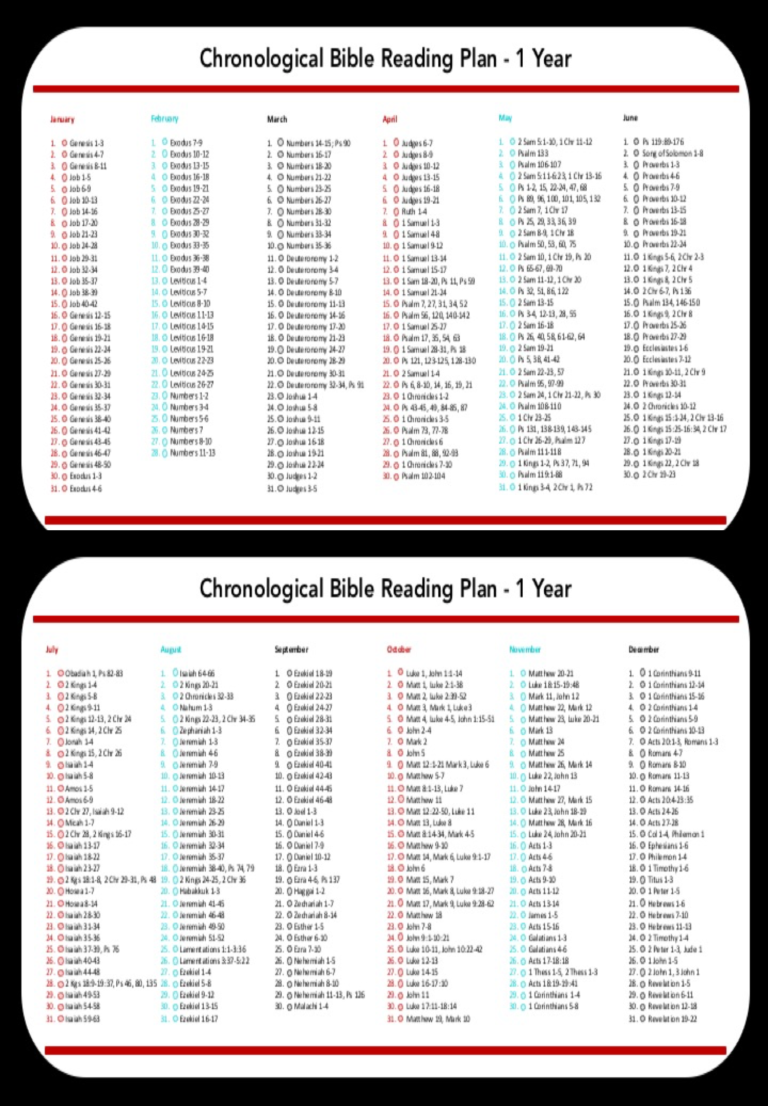 Chronological Bible Reading Plan In A Year Bible Reading Printable Schedule