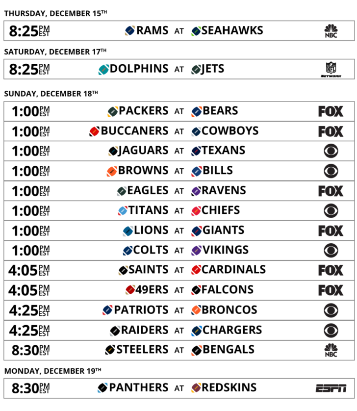 DIRECTV Channel Guide Bing | Printable Schedule