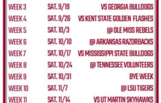 Printable Alabama Football Schedule 2020