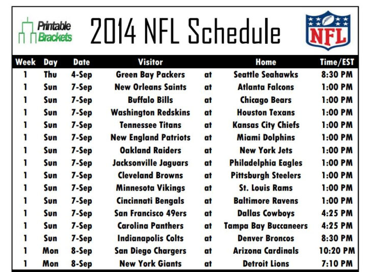 Nfl Game Schedule 2024 Dorine Nadeen