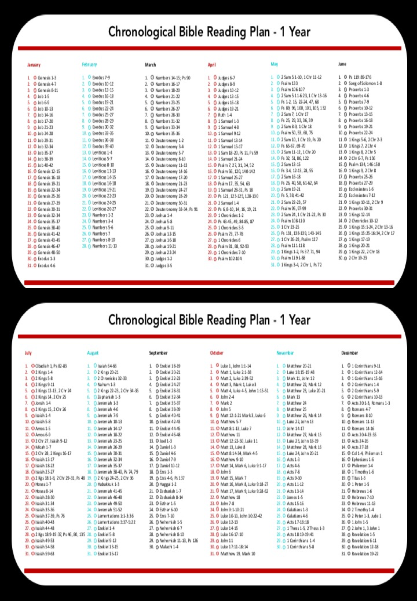 Chronological Bible Reading Plan In A Year Bible Reading Printable