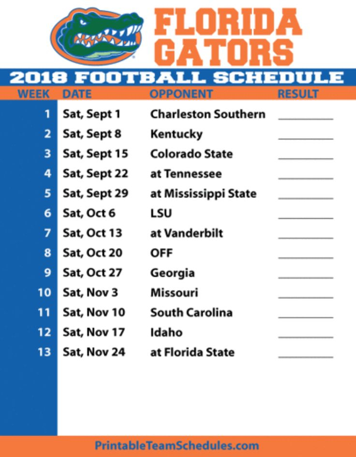 Printable Florida Gators Football Schedule 2021 Printable Schedule