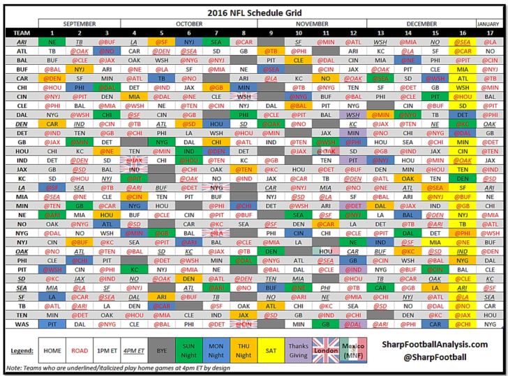 Get Printable Nfl Schedule By Week Calendar Printables Printable Schedule