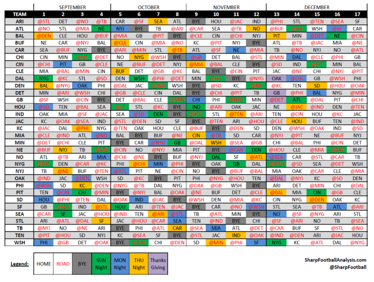 Get Printable Nfl Schedule By Week Calendar Printables Printable Schedule