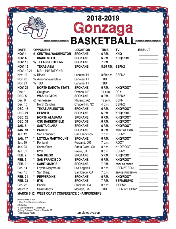Printable Gonzaga Basketball Schedule - Printable Schedule