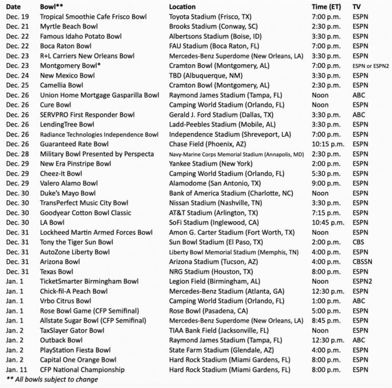 2021 College Football Bowl Schedule Printable