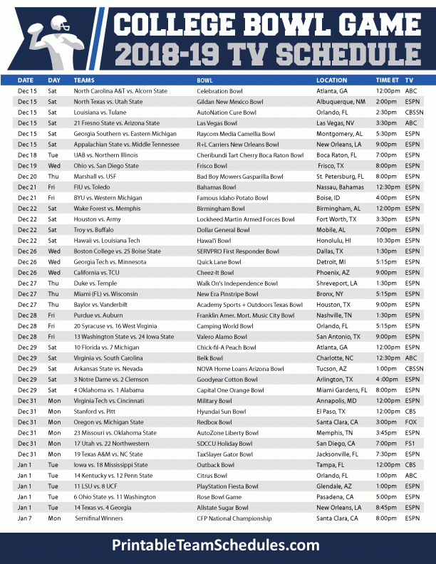 Printable Bowl Game Schedule With Records