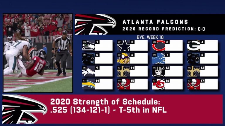 When Does 2021 Nfl Schedule Come Out | Printable Schedule
