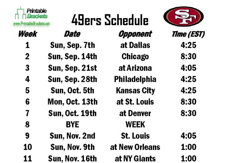 49ers Schedule San Francisco 49ers Schedule Printable Schedule
