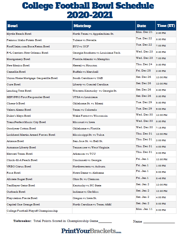 Ncaa Football Bowl Game Schedule 2023 Printable Printable Online