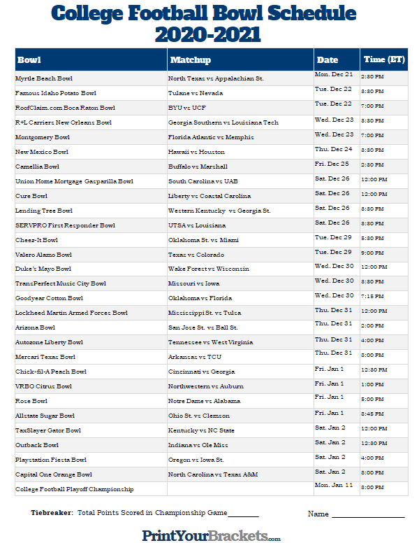 2025 Ncaa Bowl Schedule Deane Estelle