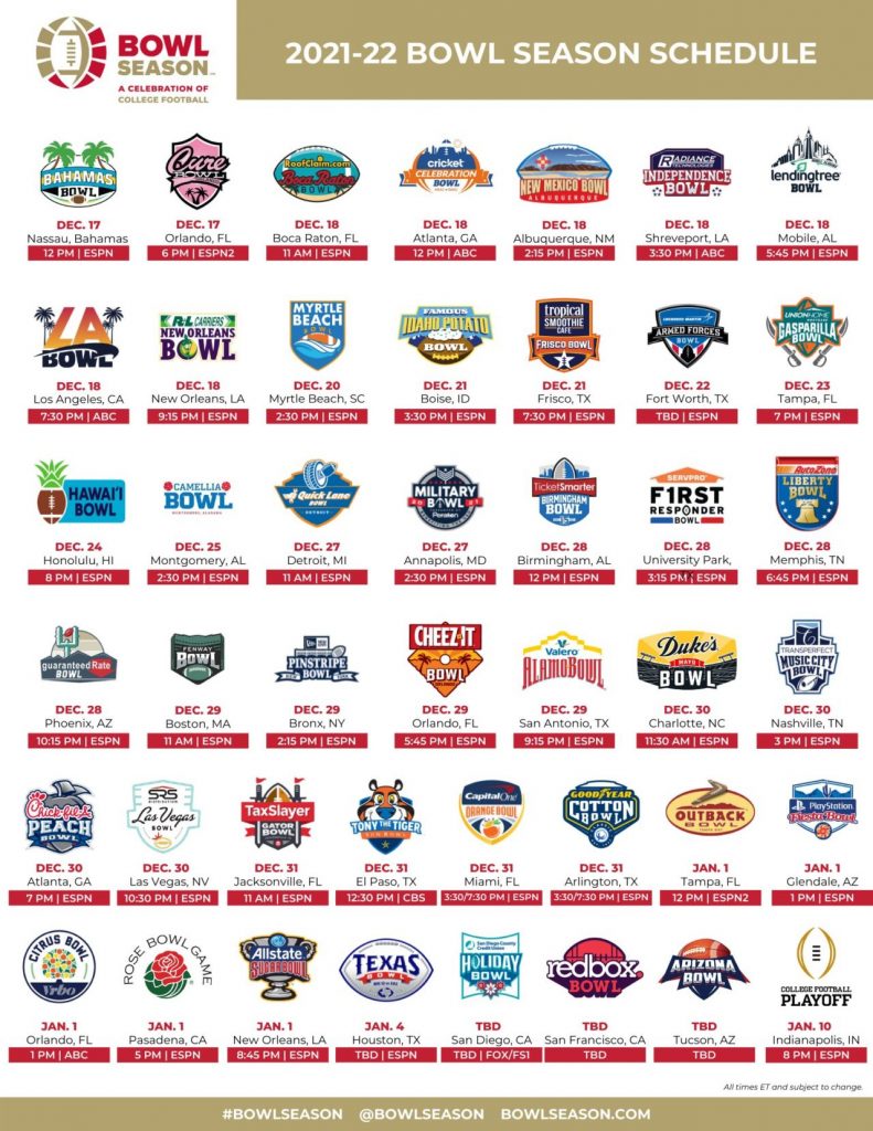 2022 Ncaa Bowl Games Printable Schedule Printable Schedule