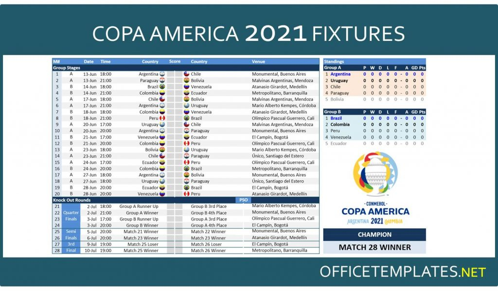 Copa America Schedule 2025 Eadie Gusella