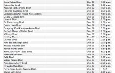 College Football Bowl Games 2022 Iqstudio Printable Schedule