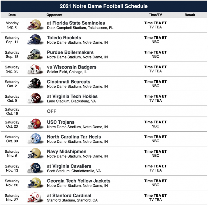 Notre Dame Football Schedule Printable 2022 Printable Schedule