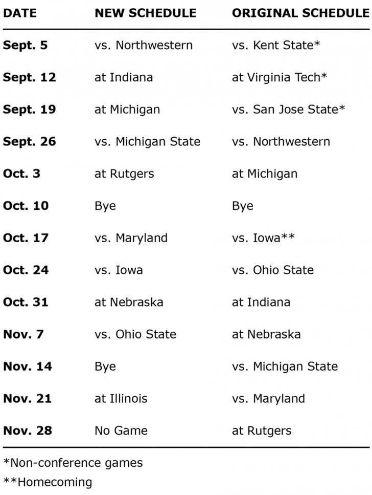 Penn State Football S Revised 2020 Schedule Is Released Printable